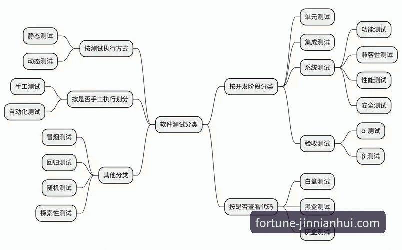 金年会体育iOS客户端深度评测：从下载到注册的全流程技术解析