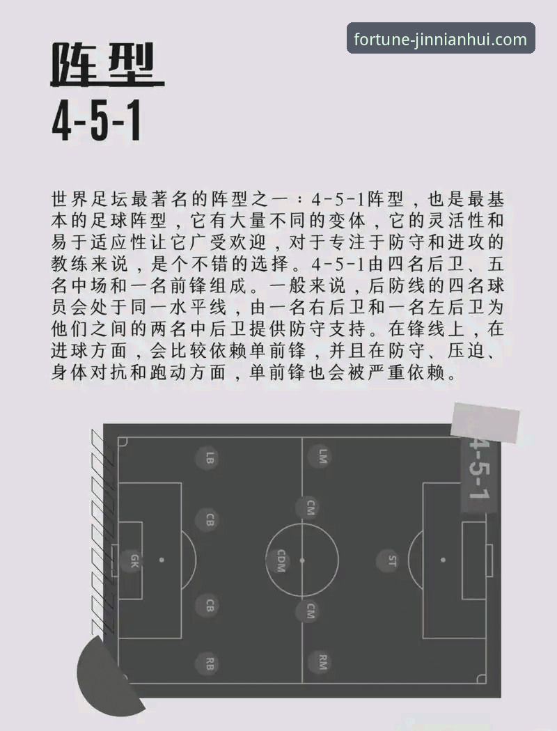 角球制胜战术深度解析与金年会苹果版推荐观赛体验教程