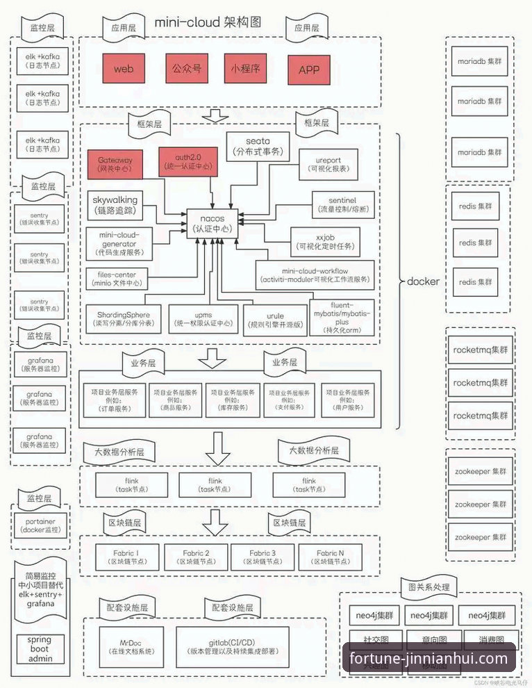 金年会体育平台操作全流程深度解析：从下载注册到高效使用