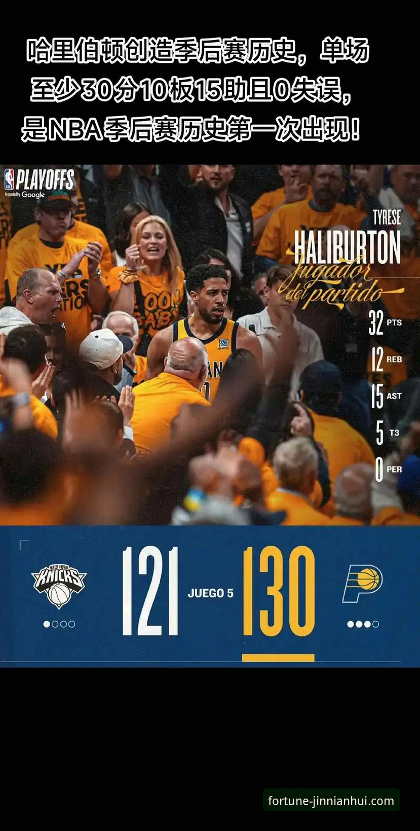 NBA季后赛观赛必备知识：金年会体育带你回顾尼克斯队史得分纪录之战