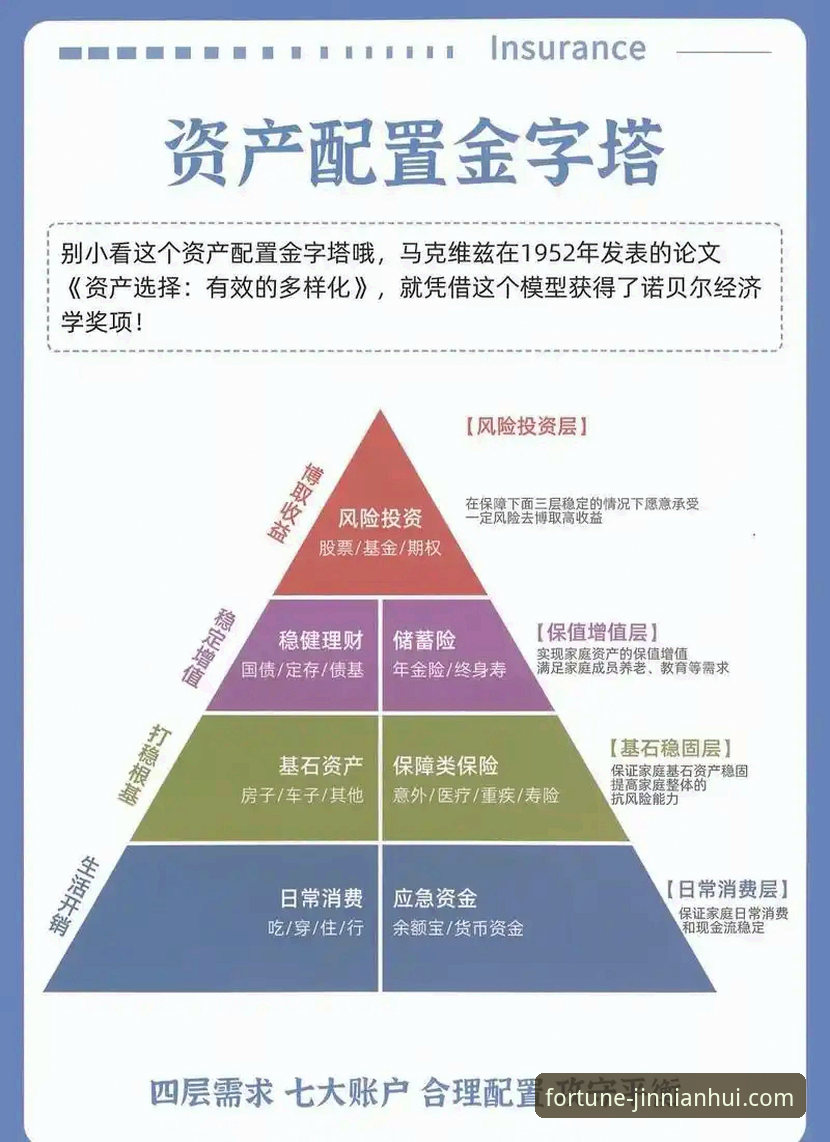 金年会官方网站赚钱方式vs传统投资：哪个更适合你的财富之路？